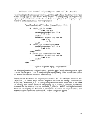 International Journal of Database Management Systems ( IJDMS ) Vol.6, No.3, June 2014
46
For propagating the deletion change we apply Algorithm Apply Change Deletion given in Figure
9. If the concept type is a class then we delete the class. The corresponding data properties and
object properties for the class is also deleted. If the concept type is data property or object
property it can be directly deleted from the given class.
Figure 9. Algorithm Apply Change Deletion
For propagating the rename change we apply Algorithm Apply Change Rename given in Figure
10. If the concept type is a class or data property or object property for the old concept is deleted
and the new concept name is included in the ontology.
Table 4 presents the changes that are propagated over the DWO. For adding the dimension class
“Promotions”, its domain, range and data properties are added. For adding a dimension data
property say, “Promotion _p_id”, its corresponding domain and range are included in the DWO.
For renaming the Customer dimension data property say, “Customer_c_comment”, its old name
is deleted and new name is added as “Customer_c_feedback”. And for deleting the Customer
dimension data property say, “Customer_c_mktsegment”, its domain and range are deleted from
the DWO. Figure 11 represents the final DWO after the changes are applied.
 