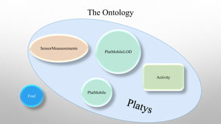 The Ontology
Foaf
PlatMobileLOD
PlatMobile
SensorMeasusrements
Activity
 
