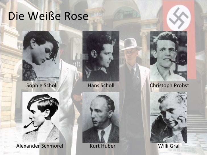Widerstand im Dritten Reich / Resistance in the Third Reich