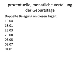 prozentuelle, monatliche Verteilung der GeburtstageDoppelte Belegung an diesen Tagen:10.0418.0123.0329.0803.0503.0704.01