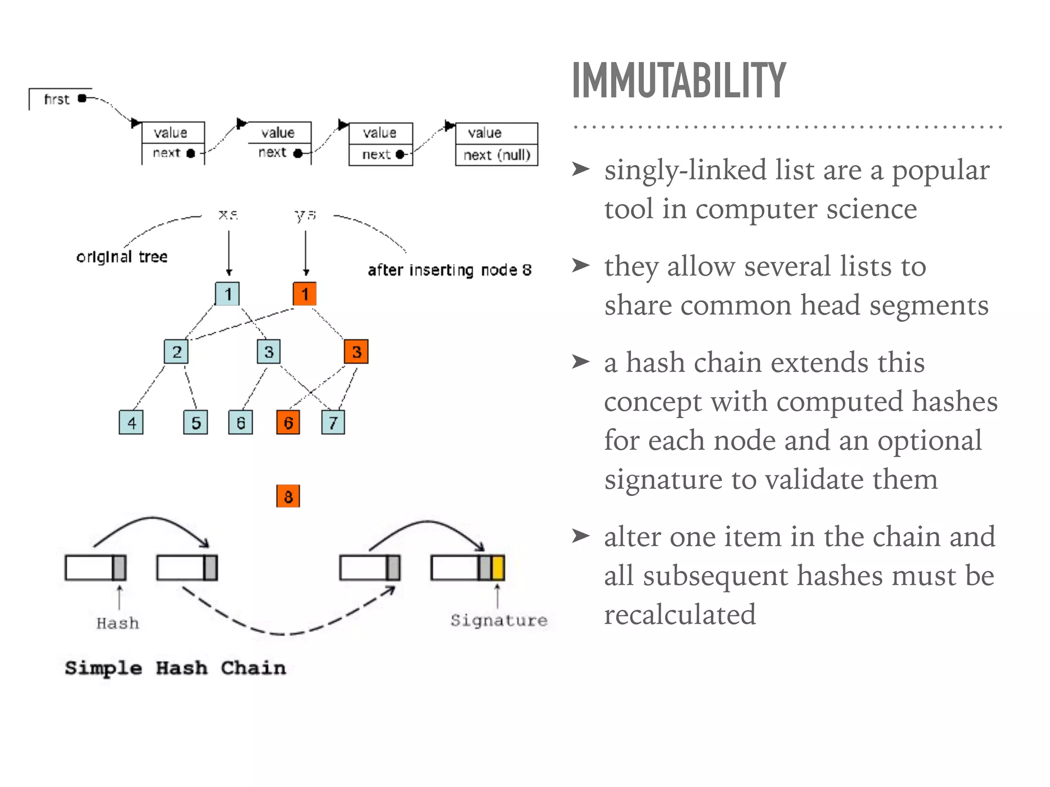 IMMUTABILITY
➤ singly-linked list are a popular
tool in computer science
➤ they allow several lists to
share common head segments
➤ a hash chain extends this
concept with computed hashes
for each node and an optional
signature to validate them
➤ alter one item in the chain and
all subsequent hashes must be
recalculated
 