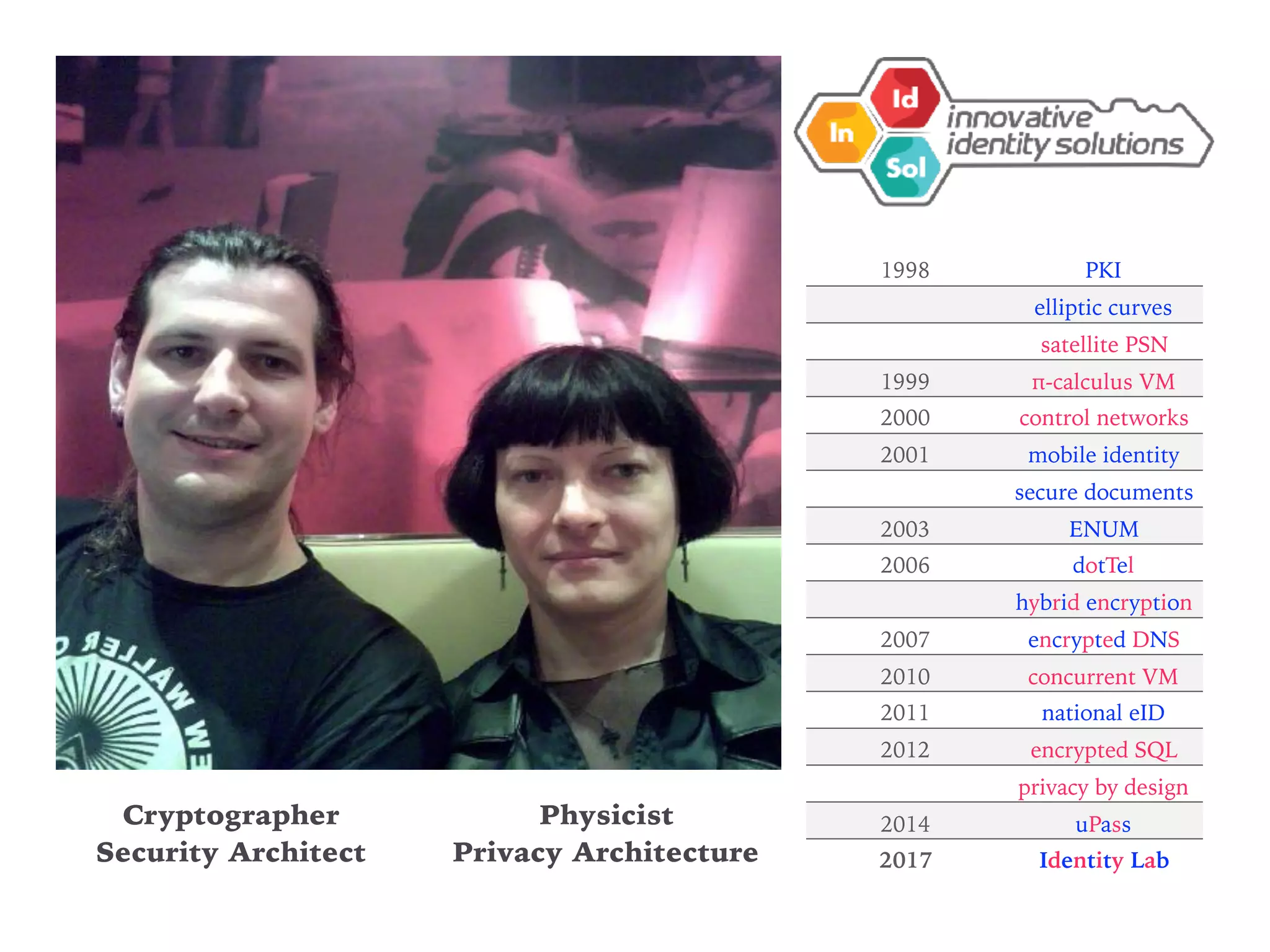 Cryptographer
Security Architect
Physicist
Privacy Architecture
1998 PKI
elliptic curves
satellite PSN
1999 π-calculus VM
2000 control networks
2001 mobile identity
secure documents
2003 ENUM
2006 dotTel
hybrid encryption
2007 encrypted DNS
2010 concurrent VM
2011 national eID
2012 encrypted SQL
privacy by design
2014 uPass
2017 Identity Lab
 