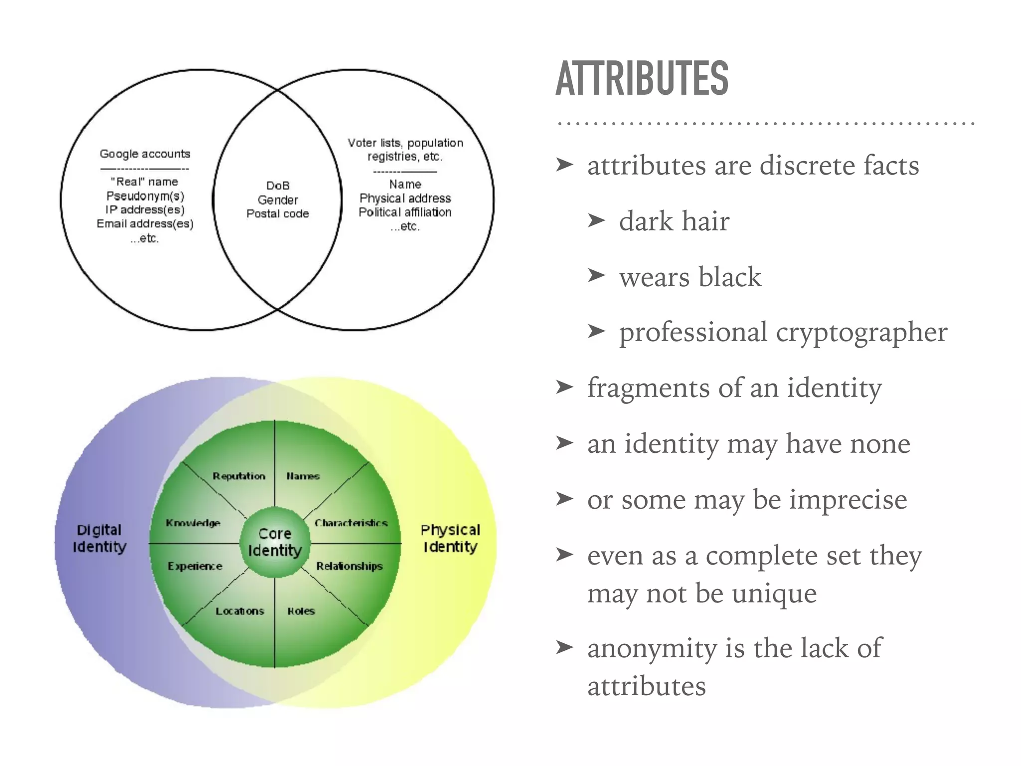 ATTRIBUTES
➤ attributes are discrete facts
➤ dark hair
➤ wears black
➤ professional cryptographer
➤ fragments of an identity
➤ an identity may have none
➤ or some may be imprecise
➤ even as a complete set they
may not be unique
➤ anonymity is the lack of
attributes
 