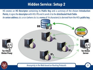 Anonymity in the Web based on Routing Protocols 21
Hidden Service: Setup 2
HS creates an HS Descriptor containing its Public Key and a summary of the chosen Introduction
Points, it signs the descriptor with HS’s PK and it sends it to the distributed Hash Table.
An onion address abc.onion (where abc is a name of 16 characters) is derived from the HS’s public key.
Tor Client
Onion Proxy
Tor Onion
Server
IP1-IP3
Public
DB
IP1
IP2
IP3
 