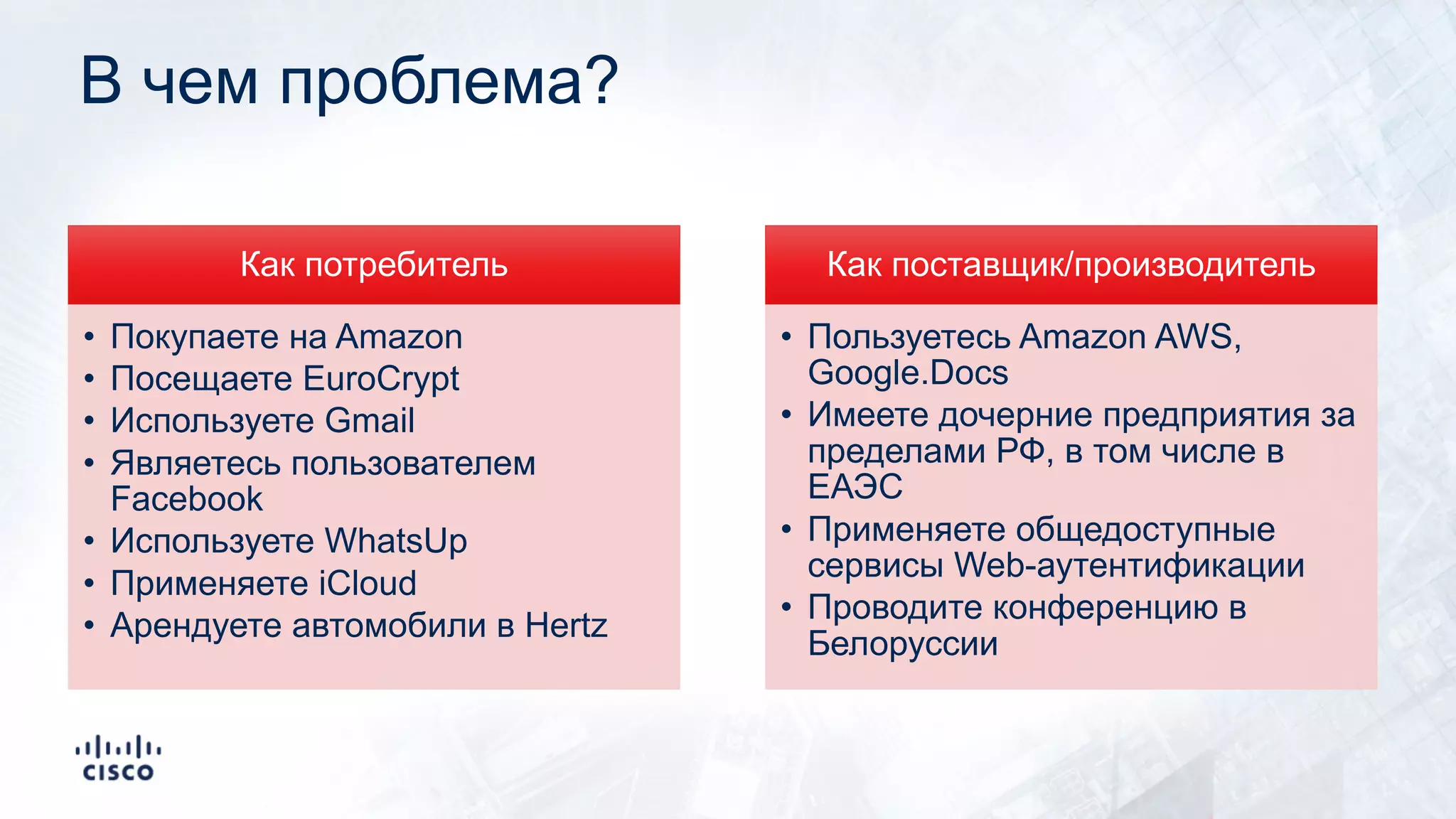 В чем проблема?
Как потребитель
• Покупаете на Amazon
• Посещаете EuroCrypt
• Используете Gmail
• Являетесь пользователем
Facebook
• Используете WhatsUp
• Применяете iCloud
• Арендуете автомобили в Hertz
Как поставщик/производитель
• Пользуетесь Amazon AWS,
Google.Docs
• Имеете дочерние предприятия за
пределами РФ, в том числе в
ЕАЭС
• Применяете общедоступные
сервисы Web-аутентификации
• Проводите конференцию в
Белоруссии
 