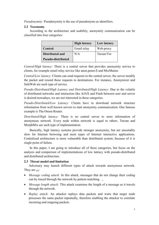 Anonymizing Networks