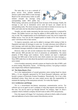 Anonymizing Networks