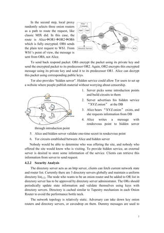 Anonymizing Networks