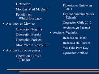 – Detención
– Monday Mail Mayhem
– Petición en
WhiteHouse.gov
● Acciones en México
– Operación Tequila
– Operación Eureka
– Operación Fariseo
– Movimiento Yosoy132
● Acciones en otros países
– Operation Tunisia
(Túnez)
– Protestas en Egipto en
2011
– Ley antipiratería(Nueva
Zelanda)
– Operación Chile 2012
– Acciones en Panamá
● Acciones Variados
– Redadas en Habbo
– Redada a Hal Turner
– YouTube Porn Day
– Operación AntiSec
 