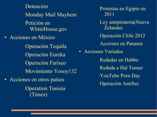 – Detención
– Monday Mail Mayhem
– Petición en
WhiteHouse.gov
● Acciones en México
– Operación Tequila
– Operación Eureka
– Operación Fariseo
– Movimiento Yosoy132
● Acciones en otros países
– Operation Tunisia
(Túnez)
– Protestas en Egipto en
2011
– Ley antipiratería(Nueva
Zelanda)
– Operación Chile 2012
– Acciones en Panamá
● Acciones Variados
– Redadas en Habbo
– Redada a Hal Turner
– YouTube Porn Day
– Operación AntiSec
 