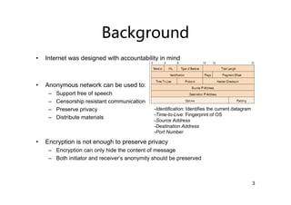 Anonymous Network PDF