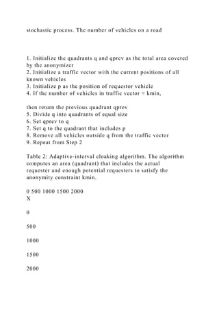 stochastic process. The number of vehicles on a road
1. Initialize the quadrants q and qprev as the total area covered
by the anonymizer
2. Initialize a traffic vector with the current positions of all
known vehicles
3. Initialize p as the position of requestor vehicle
4. If the number of vehicles in traffic vector < kmin,
then return the previous quadrant qprev
5. Divide q into quadrants of equal size
6. Set qprev to q
7. Set q to the quadrant that includes p
8. Remove all vehicles outside q from the traffic vector
9. Repeat from Step 2
Table 2: Adaptive-interval cloaking algorithm. The algorithm
computes an area (quadrant) that includes the actual
requester and enough potential requesters to satisfy the
anonymity constraint kmin.
0 500 1000 1500 2000
X
0
500
1000
1500
2000
 
