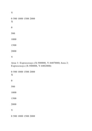 Y
0 500 1000 1500 2000
X
0
500
1000
1500
2000
Y
Area 1: Expressways (X:500000, Y:4407000) Area 2:
Expressways (X:500000, Y:4402000)
0 500 1000 1500 2000
X
0
500
1000
1500
2000
Y
0 500 1000 1500 2000
 