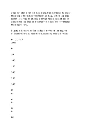 does not stay near the minimum, but increases to more
than triple the kmin constraint of five. When the algo-
rithm is forced to choose a lower resolution, it has to
quadruple the area and thereby includes more vehicles
than necessary.
Figure 6 illustrates the tradeoff between the degree
of anonymity and resolution, showing median resolu-
0 1 2 3 4 5
Area
0
50
100
150
200
250
300
R
es
ol
ut
io
n
(m
 