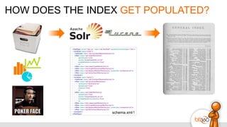 ?
HOW DOES THE INDEX GET POPULATED?
schema.xml !
 