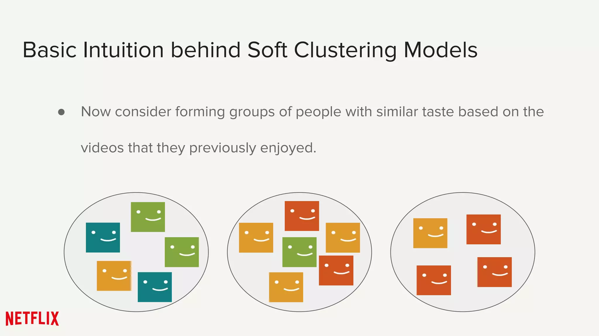 Basic Intuition behind Soft Clustering Models
● Now consider forming groups of people with similar taste based on the
videos that they previously enjoyed.
 