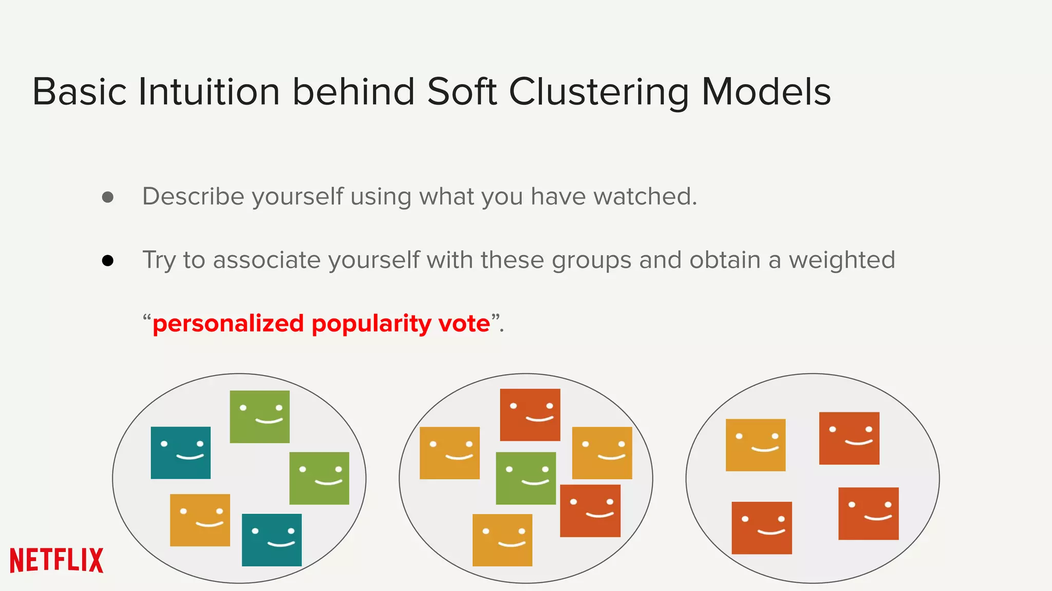 Basic Intuition behind Soft Clustering Models
● Describe yourself using what you have watched.
● Try to associate yourself with these groups and obtain a weighted
“personalized popularity vote”.
 