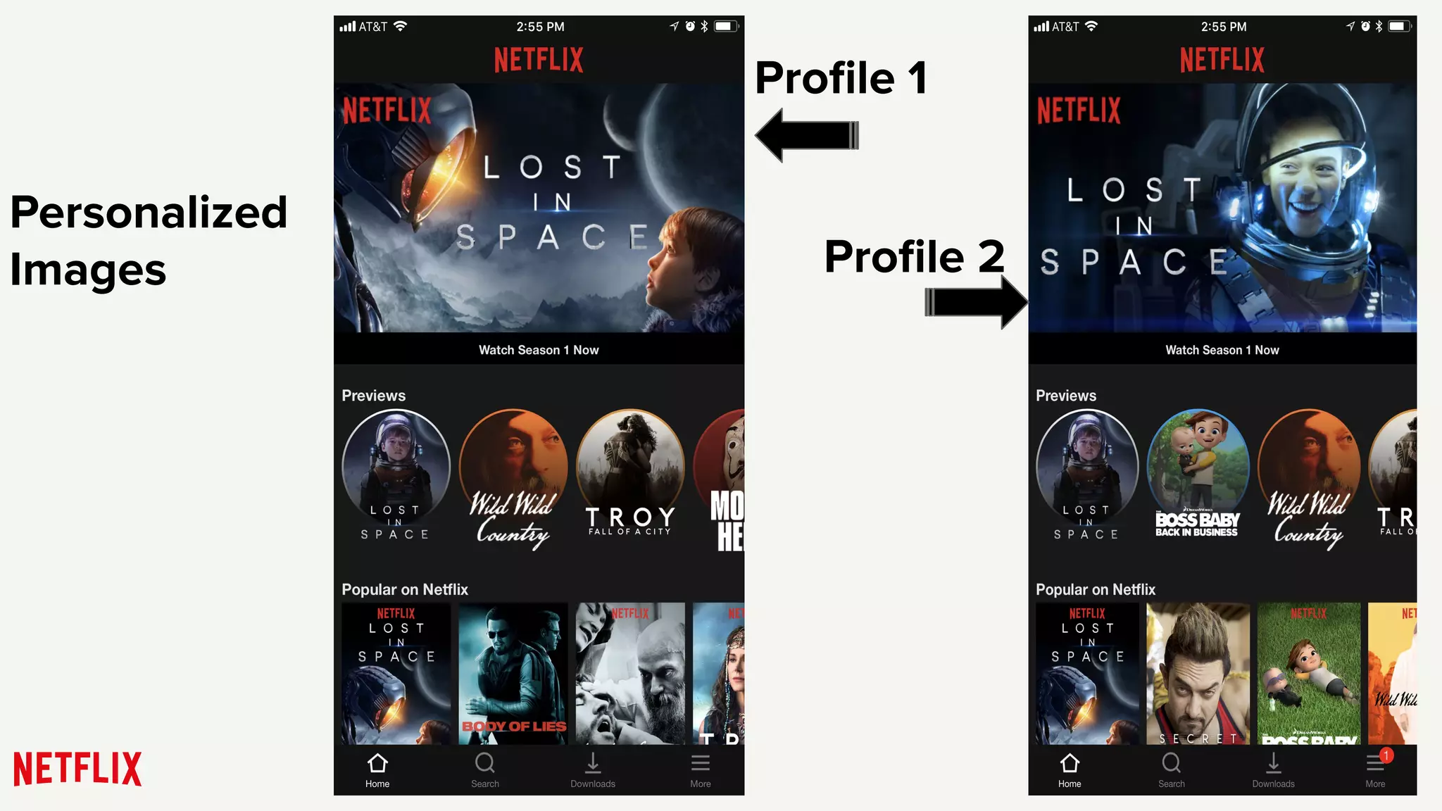 Proﬁle 1
Proﬁle 2
Personalized
Images
 