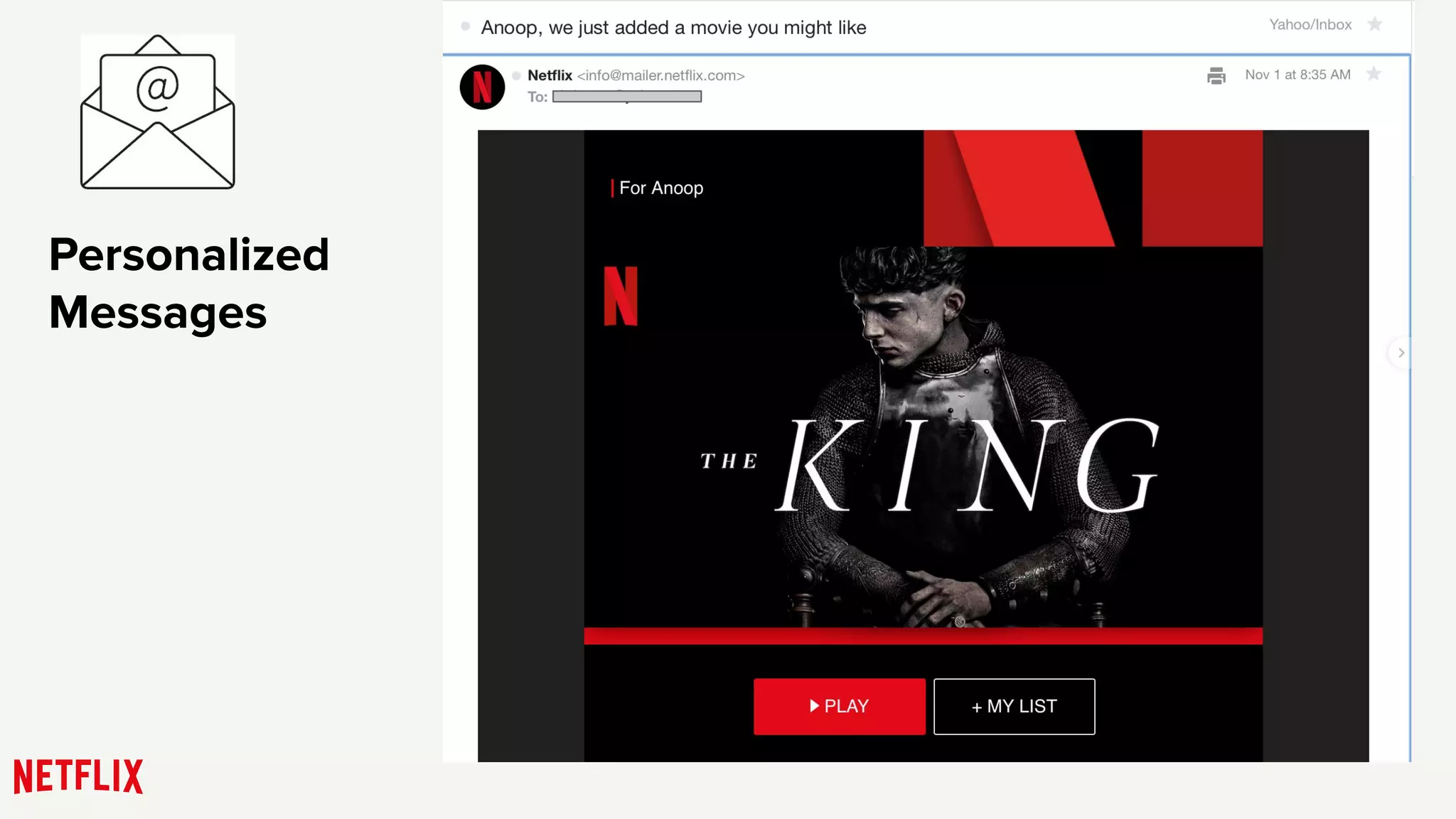 Personalized
Messages
 