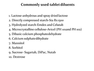 Commonly used tabletdiluents
1. Lactose-anhydrous and spray driedlactose
2. Directly compressed starch-Sta Rx1500
3. Hydrolyzed starch-Emdex and Celutab
4. Microcrystalline cellulose-Avicel (PH 101and PH 102)
5. Dibasic calcium phosphatedehydrate
6. Calcium sulphatedihydrate
7. Mannitol
8. Sorbitol
9. Sucrose- Sugartab, DiPac, Nutab
10. Dextrose
 