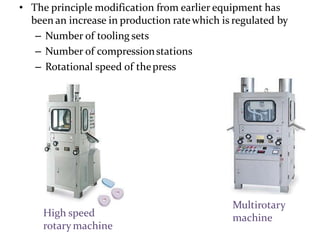 • The principle modification from earlier equipment has
been an increase in production ratewhich is regulated by
– Number of tooling sets
– Number of compressionstations
– Rotational speed of thepress
Multirotary
machineHigh speed
rotary machine
 