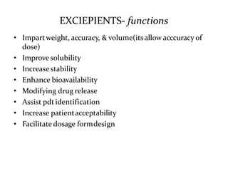 EXCIEPIENTS- functions
• Impartweight, accuracy, & volume(itsallow acccuracy of
dose)
• Improve solubility
• Increase stability
• Enhance bioavailability
• Modifying drug release
• Assist pdtidentification
• Increase patientacceptability
• Facilitate dosage formdesign
 