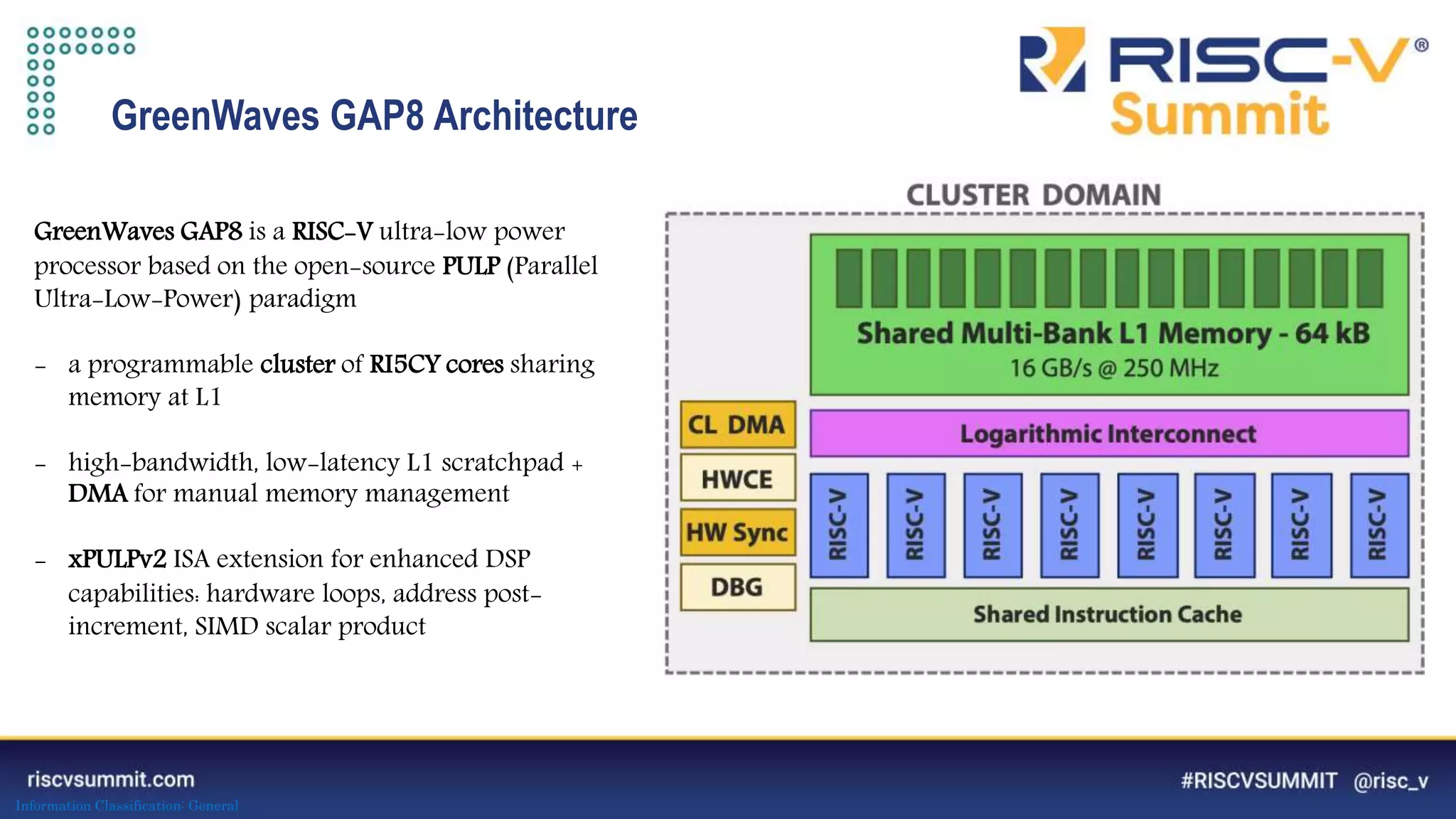 Information Classification: General
GreenWaves GAP8 Architecture
GreenWaves GAP8 is a RISC-V ultra-low power
processor based on the open-source PULP (Parallel
Ultra-Low-Power) paradigm
- a programmable cluster of RI5CY cores sharing
memory at L1
- high-bandwidth, low-latency L1 scratchpad +
DMA for manual memory management
- xPULPv2 ISA extension for enhanced DSP
capabilities: hardware loops, address post-
increment, SIMD scalar product
 