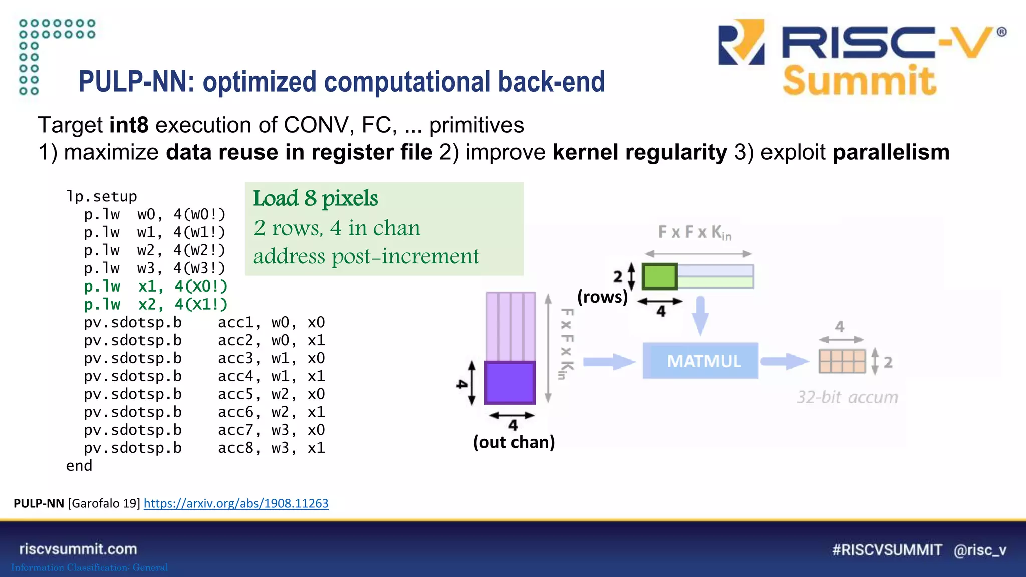 Information Classification: General
PULP-NN: optimized computational back-end
Target int8 execution of CONV, FC, ... primitives
1) maximize data reuse in register file 2) improve kernel regularity 3) exploit parallelism
lp.setup
p.lw w0, 4(W0!)
p.lw w1, 4(W1!)
p.lw w2, 4(W2!)
p.lw w3, 4(W3!)
p.lw x1, 4(X0!)
p.lw x2, 4(X1!)
pv.sdotsp.b acc1, w0, x0
pv.sdotsp.b acc2, w0, x1
pv.sdotsp.b acc3, w1, x0
pv.sdotsp.b acc4, w1, x1
pv.sdotsp.b acc5, w2, x0
pv.sdotsp.b acc6, w2, x1
pv.sdotsp.b acc7, w3, x0
pv.sdotsp.b acc8, w3, x1
end
PULP-NN [Garofalo 19] https://arxiv.org/abs/1908.11263
4x2: 69%
utilization
F x F x Kin
F
x
F
x
K
in
MATMUL
Load 8 pixels
2 rows, 4 in chan
address post-increment
4x2: 69%
utilization
F x F x Kin
F
x
F
x
K
in
MATMUL
4x2: 69%
utilization
F x F x Kin
F
x
F
x
K
in
MATMUL
4x2:
69%
utilization
F
x
F
x
F
x
F
x
K
in
MATM
(out chan)
(rows)
 