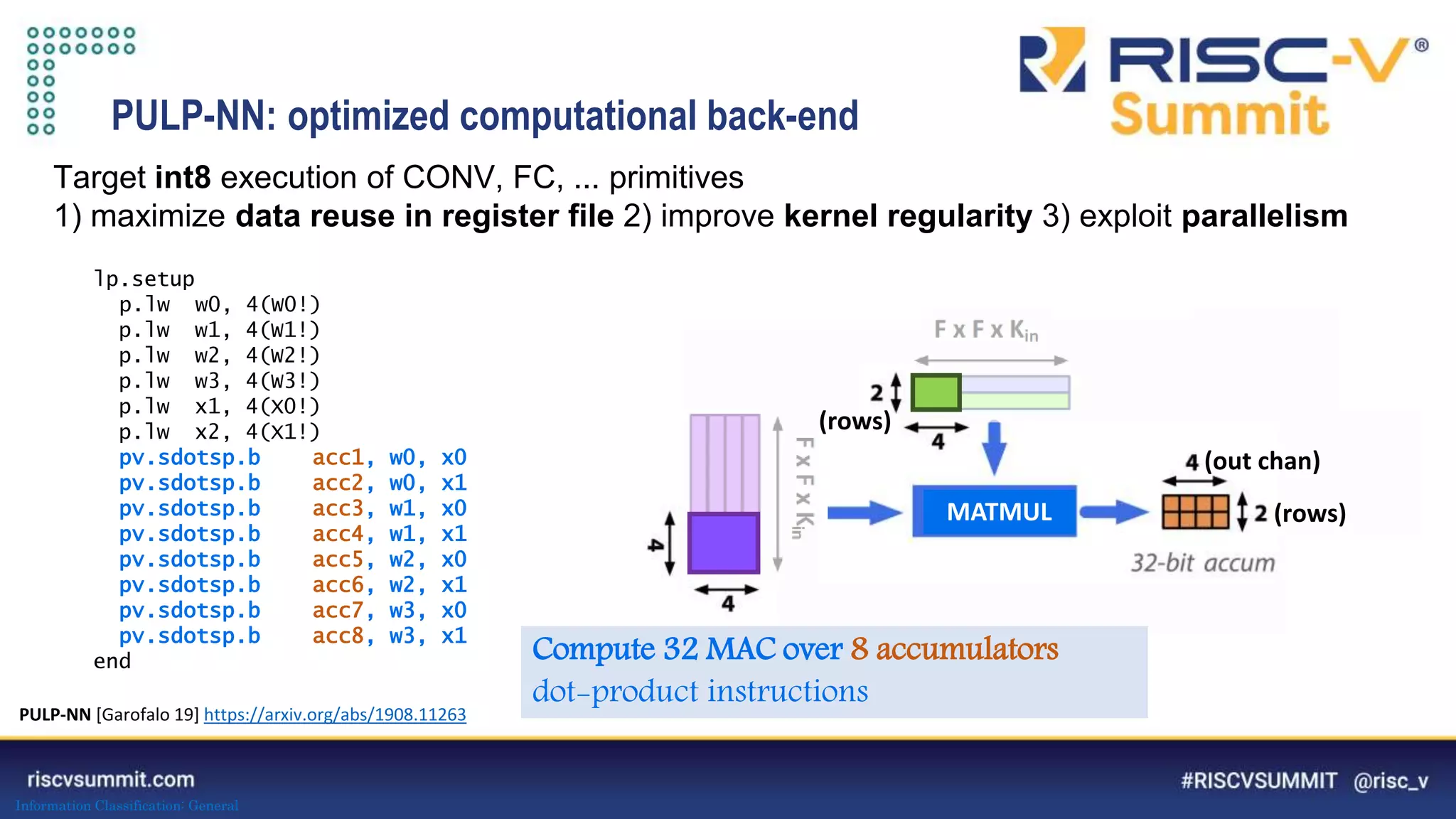 Information Classification: General
PULP-NN: optimized computational back-end
Target int8 execution of CONV, FC, ... primitives
1) maximize data reuse in register file 2) improve kernel regularity 3) exploit parallelism
lp.setup
p.lw w0, 4(W0!)
p.lw w1, 4(W1!)
p.lw w2, 4(W2!)
p.lw w3, 4(W3!)
p.lw x1, 4(X0!)
p.lw x2, 4(X1!)
pv.sdotsp.b acc1, w0, x0
pv.sdotsp.b acc2, w0, x1
pv.sdotsp.b acc3, w1, x0
pv.sdotsp.b acc4, w1, x1
pv.sdotsp.b acc5, w2, x0
pv.sdotsp.b acc6, w2, x1
pv.sdotsp.b acc7, w3, x0
pv.sdotsp.b acc8, w3, x1
end
PULP-NN [Garofalo 19] https://arxiv.org/abs/1908.11263
4x2: 69%
utilization
F x F x Kin
F
x
F
x
K
in
MATMUL
Compute 32 MAC over 8 accumulators
dot-product instructions
4x2: 69%
utilization
F x F x Kin
F
x
F
x
K
in
MATMUL
4x2:
69%
utilization
F
x
F
x
F
x
F
x
K
in
MATM
4x2: 69%
utilization
F x F x Kin
F
x
F
x
K
in
MATMUL
4x2: 69%
utilization
F x F x Kin
F
x
F
x
K
in
MATMUL
(rows)
(rows)
(out chan)
 