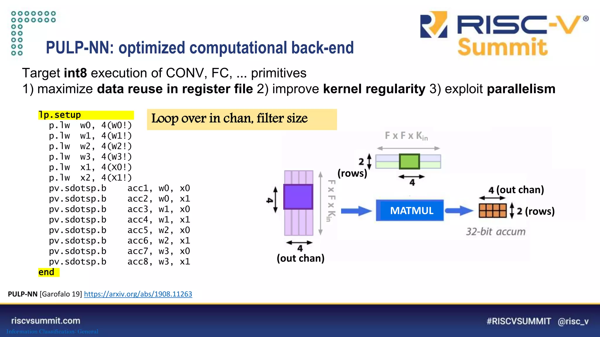 Information Classification: General
PULP-NN: optimized computational back-end
Target int8 execution of CONV, FC, ... primitives
1) maximize data reuse in register file 2) improve kernel regularity 3) exploit parallelism
lp.setup
p.lw w0, 4(W0!)
p.lw w1, 4(W1!)
p.lw w2, 4(W2!)
p.lw w3, 4(W3!)
p.lw x1, 4(X0!)
p.lw x2, 4(X1!)
pv.sdotsp.b acc1, w0, x0
pv.sdotsp.b acc2, w0, x1
pv.sdotsp.b acc3, w1, x0
pv.sdotsp.b acc4, w1, x1
pv.sdotsp.b acc5, w2, x0
pv.sdotsp.b acc6, w2, x1
pv.sdotsp.b acc7, w3, x0
pv.sdotsp.b acc8, w3, x1
end
PULP-NN [Garofalo 19] https://arxiv.org/abs/1908.11263
4x2: 69%
utilization
F x F x Kin
F
x
F
x
K
in
MATMUL
Loop over in chan, filter size
4x2: 69%
utilization
F x F x Kin
F
x
F
x
K
in
MATMUL
4x2:
69%
utilization
F
x
F
x
K
in
F
x
F
x
K
in
MATMUL
4x2: 69%
utilization
F x F x Kin
F
x
F
x
K
in
MATMUL
4x2: 69%
utilization
F x F x Kin
F
x
F
x
K
in
MATMUL
(out chan)
(rows)
(rows)
(out chan)
 