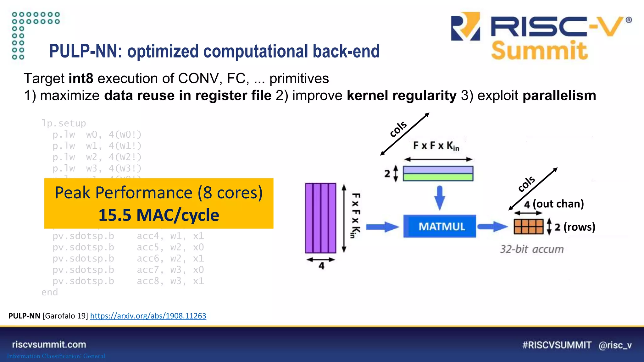 Information Classification: General
PULP-NN: optimized computational back-end
Target int8 execution of CONV, FC, ... primitives
1) maximize data reuse in register file 2) improve kernel regularity 3) exploit parallelism
lp.setup
p.lw w0, 4(W0!)
p.lw w1, 4(W1!)
p.lw w2, 4(W2!)
p.lw w3, 4(W3!)
p.lw x1, 4(X0!)
p.lw x2, 4(X1!)
pv.sdotsp.b acc1, w0, x0
pv.sdotsp.b acc2, w0, x1
pv.sdotsp.b acc3, w1, x0
pv.sdotsp.b acc4, w1, x1
pv.sdotsp.b acc5, w2, x0
pv.sdotsp.b acc6, w2, x1
pv.sdotsp.b acc7, w3, x0
pv.sdotsp.b acc8, w3, x1
end
PULP-NN [Garofalo 19] https://arxiv.org/abs/1908.11263
Peak Performance (8 cores)
15.5 MAC/cycle
(rows)
(out chan)
 