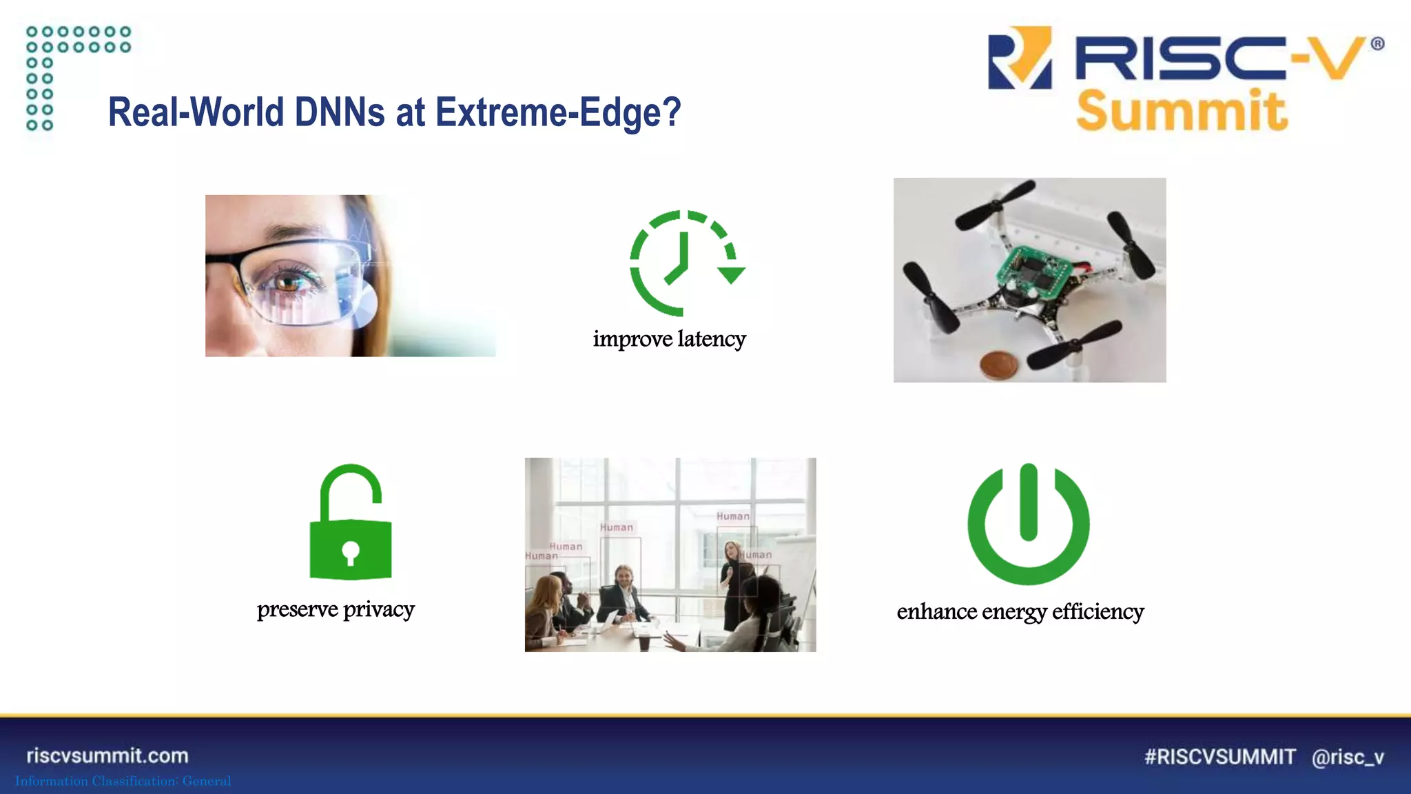 Information Classification: General
Real-World DNNs at Extreme-Edge?
preserve privacy
improve latency
enhance energy efficiency
 