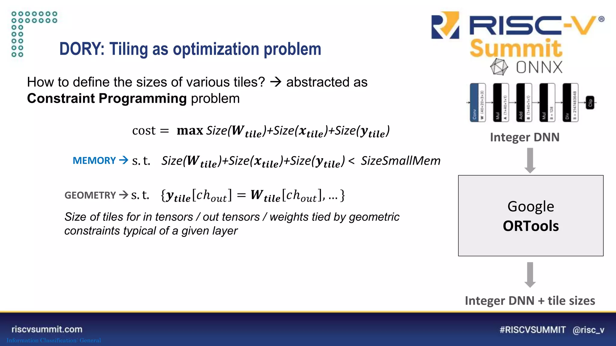Information Classification: General
DORY: Tiling as optimization problem
How to define the sizes of various tiles?  abstracted as
Constraint Programming problem
cost = 𝐦𝐚𝐱 Size(𝑾𝒕𝒊𝒍𝒆)+Size(𝒙𝒕𝒊𝒍𝒆)+Size(𝒚𝒕𝒊𝒍𝒆)
s. t. Size(𝑾𝒕𝒊𝒍𝒆)+Size(𝒙𝒕𝒊𝒍𝒆)+Size(𝒚𝒕𝒊𝒍𝒆) < SizeSmallMem
MEMORY 
s. t. {𝒚𝒕𝒊𝒍𝒆 𝑐ℎ𝑜𝑢𝑡 = 𝑾𝒕𝒊𝒍𝒆 𝑐ℎ𝑜𝑢𝑡 , … }
GEOMETRY 
on
NeM
f
evalua
low
py
prec
datas
et
loader
Integer DNN
Google
ORTools
Integer DNN + tile sizes
Size of tiles for in tensors / out tensors / weights tied by geometric
constraints typical of a given layer
 
