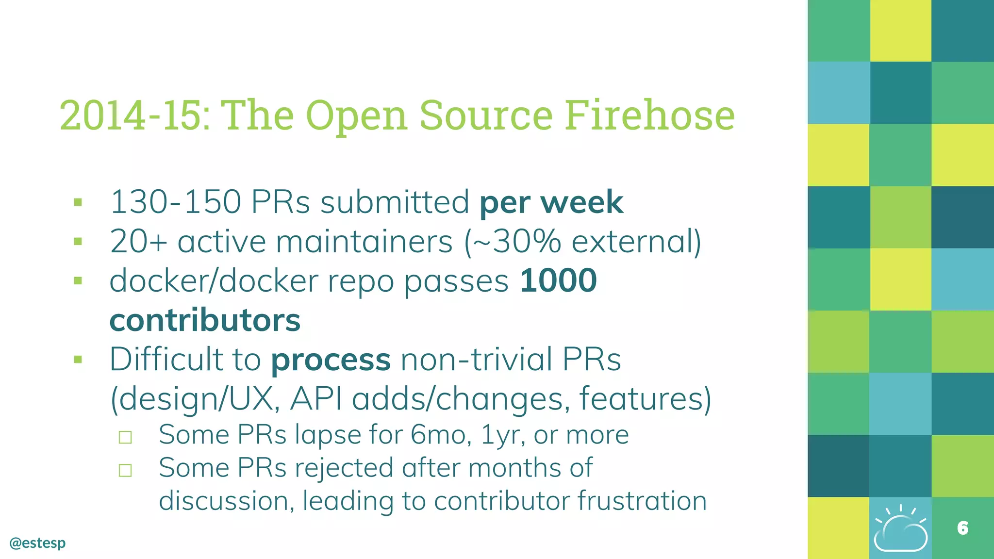 @estesp
2014-15: The Open Source Firehose
▪ 130-150 PRs submitted per week
▪ 20+ active maintainers (~30% external)
▪ docker/docker repo passes 1000
contributors
▪ Difficult to process non-trivial PRs
(design/UX, API adds/changes, features)
□ Some PRs lapse for 6mo, 1yr, or more
□ Some PRs rejected after months of
discussion, leading to contributor frustration
6
 
