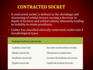 CONTRACTED SOCKET
• A contracted socket is defined as the shrinkage and
shortening of orbital tissues causing a decrease in
depth of fornices and orbital volume ultimately leading
to inability to retain prosthesis.
• Guibor has classified clinically contracted socket into 4
morphological types
 
