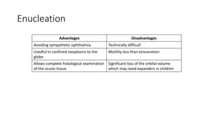 Enucleation
Advantages Disadvantages
Avoiding sympathetic ophthalmia Technically difficult
Usedful in confined neoplasms to the
globe
Motility less than evisceration
Allows complete histological examination
of the ocular tissue
Significant loss of the orbital volume
which may need expanders in children
 