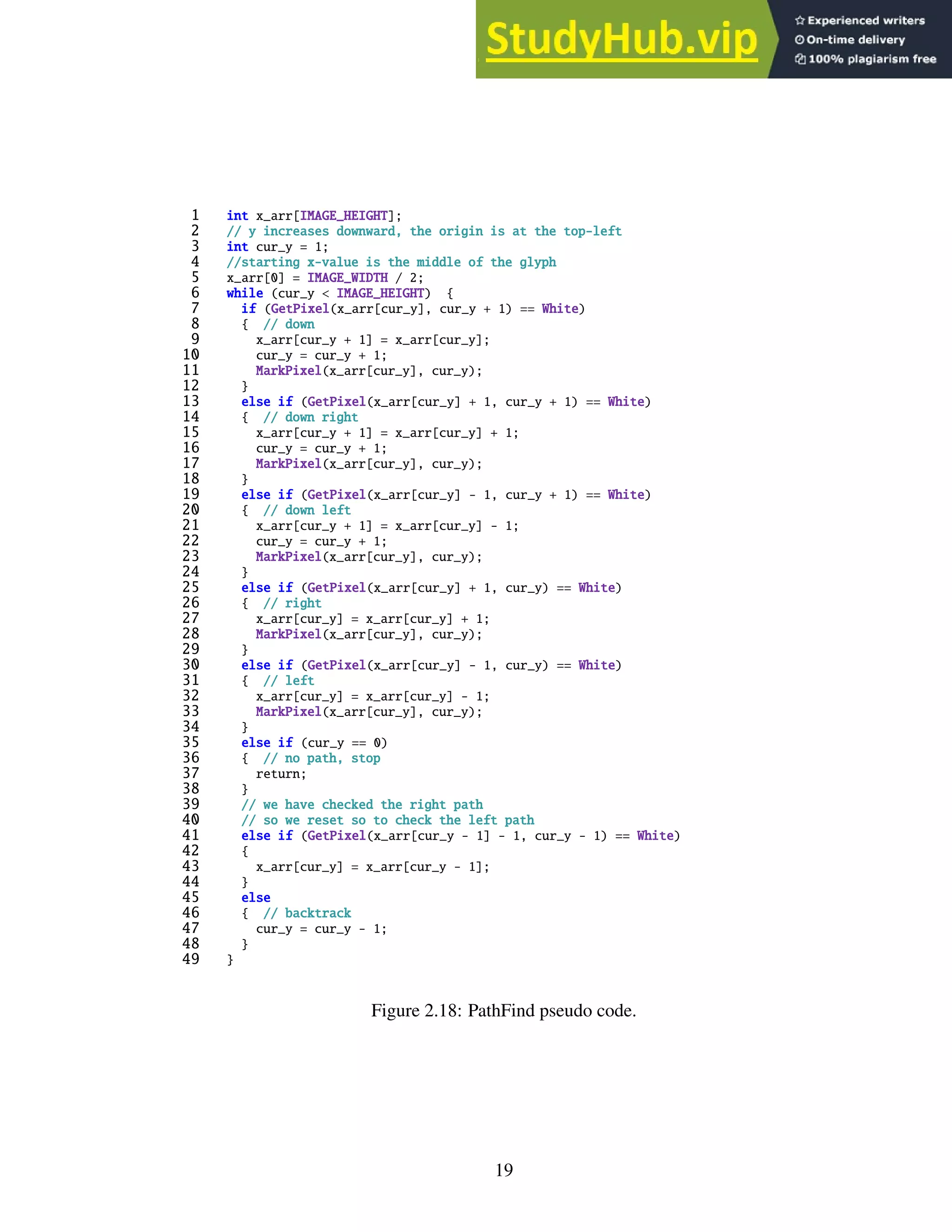 1 int x_arr[IMAGE_HEIGHT];
2 // y increases downward, the origin is at the top-left
3 int cur_y = 1;
4 //starting x-value is the middle of the glyph
5 x_arr[0] = IMAGE_WIDTH / 2;
6 while (cur_y < IMAGE_HEIGHT) {
7 if (GetPixel(x_arr[cur_y], cur_y + 1) == White)
8 { // down
9 x_arr[cur_y + 1] = x_arr[cur_y];
10 cur_y = cur_y + 1;
11 MarkPixel(x_arr[cur_y], cur_y);
12 }
13 else if (GetPixel(x_arr[cur_y] + 1, cur_y + 1) == White)
14 { // down right
15 x_arr[cur_y + 1] = x_arr[cur_y] + 1;
16 cur_y = cur_y + 1;
17 MarkPixel(x_arr[cur_y], cur_y);
18 }
19 else if (GetPixel(x_arr[cur_y] - 1, cur_y + 1) == White)
20 { // down left
21 x_arr[cur_y + 1] = x_arr[cur_y] - 1;
22 cur_y = cur_y + 1;
23 MarkPixel(x_arr[cur_y], cur_y);
24 }
25 else if (GetPixel(x_arr[cur_y] + 1, cur_y) == White)
26 { // right
27 x_arr[cur_y] = x_arr[cur_y] + 1;
28 MarkPixel(x_arr[cur_y], cur_y);
29 }
30 else if (GetPixel(x_arr[cur_y] - 1, cur_y) == White)
31 { // left
32 x_arr[cur_y] = x_arr[cur_y] - 1;
33 MarkPixel(x_arr[cur_y], cur_y);
34 }
35 else if (cur_y == 0)
36 { // no path, stop
37 return;
38 }
39 // we have checked the right path
40 // so we reset so to check the left path
41 else if (GetPixel(x_arr[cur_y - 1] - 1, cur_y - 1) == White)
42 {
43 x_arr[cur_y] = x_arr[cur_y - 1];
44 }
45 else
46 { // backtrack
47 cur_y = cur_y - 1;
48 }
49 }
Figure 2.18: PathFind pseudo code.
19
 