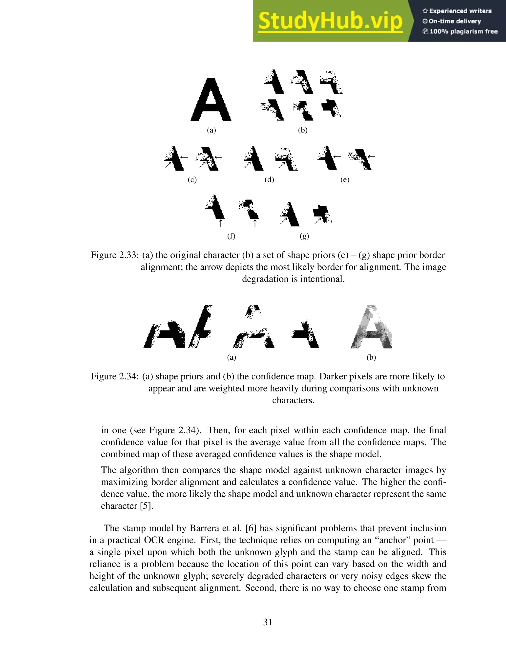 (a) (b)
(c) (d) (e)
(f) (g)
Figure 2.33: (a) the original character (b) a set of shape priors (c) – (g) shape prior border
alignment; the arrow depicts the most likely border for alignment. The image
degradation is intentional.
(a) (b)
Figure 2.34: (a) shape priors and (b) the confidence map. Darker pixels are more likely to
appear and are weighted more heavily during comparisons with unknown
characters.
in one (see Figure 2.34). Then, for each pixel within each confidence map, the final
confidence value for that pixel is the average value from all the confidence maps. The
combined map of these averaged confidence values is the shape model.
The algorithm then compares the shape model against unknown character images by
maximizing border alignment and calculates a confidence value. The higher the confi-
dence value, the more likely the shape model and unknown character represent the same
character [5].
The stamp model by Barrera et al. [6] has significant problems that prevent inclusion
in a practical OCR engine. First, the technique relies on computing an “anchor” point —
a single pixel upon which both the unknown glyph and the stamp can be aligned. This
reliance is a problem because the location of this point can vary based on the width and
height of the unknown glyph; severely degraded characters or very noisy edges skew the
calculation and subsequent alignment. Second, there is no way to choose one stamp from
31
 