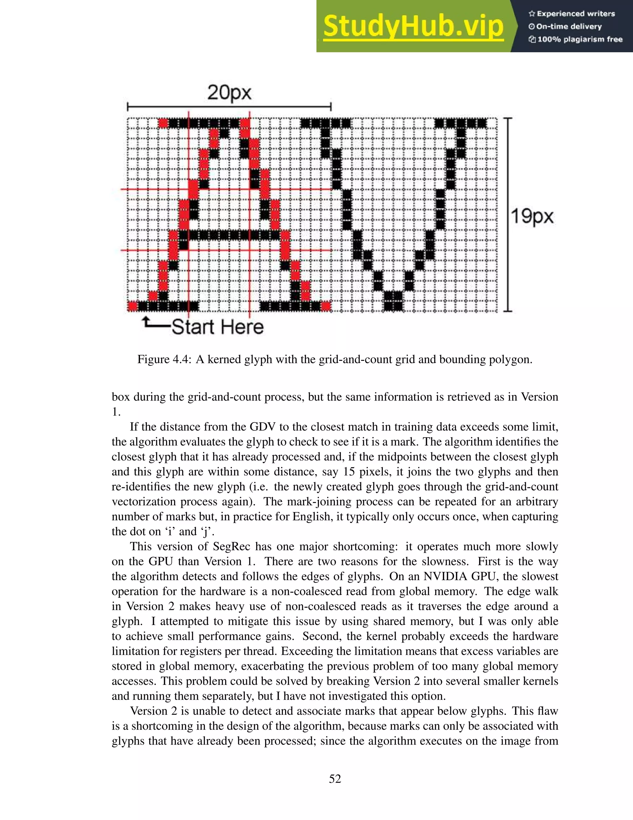 Figure 4.4: A kerned glyph with the grid-and-count grid and bounding polygon.
box during the grid-and-count process, but the same information is retrieved as in Version
1.
If the distance from the GDV to the closest match in training data exceeds some limit,
the algorithm evaluates the glyph to check to see if it is a mark. The algorithm identifies the
closest glyph that it has already processed and, if the midpoints between the closest glyph
and this glyph are within some distance, say 15 pixels, it joins the two glyphs and then
re-identifies the new glyph (i.e. the newly created glyph goes through the grid-and-count
vectorization process again). The mark-joining process can be repeated for an arbitrary
number of marks but, in practice for English, it typically only occurs once, when capturing
the dot on ‘i’ and ‘j’.
This version of SegRec has one major shortcoming: it operates much more slowly
on the GPU than Version 1. There are two reasons for the slowness. First is the way
the algorithm detects and follows the edges of glyphs. On an NVIDIA GPU, the slowest
operation for the hardware is a non-coalesced read from global memory. The edge walk
in Version 2 makes heavy use of non-coalesced reads as it traverses the edge around a
glyph. I attempted to mitigate this issue by using shared memory, but I was only able
to achieve small performance gains. Second, the kernel probably exceeds the hardware
limitation for registers per thread. Exceeding the limitation means that excess variables are
stored in global memory, exacerbating the previous problem of too many global memory
accesses. This problem could be solved by breaking Version 2 into several smaller kernels
and running them separately, but I have not investigated this option.
Version 2 is unable to detect and associate marks that appear below glyphs. This flaw
is a shortcoming in the design of the algorithm, because marks can only be associated with
glyphs that have already been processed; since the algorithm executes on the image from
52
 
