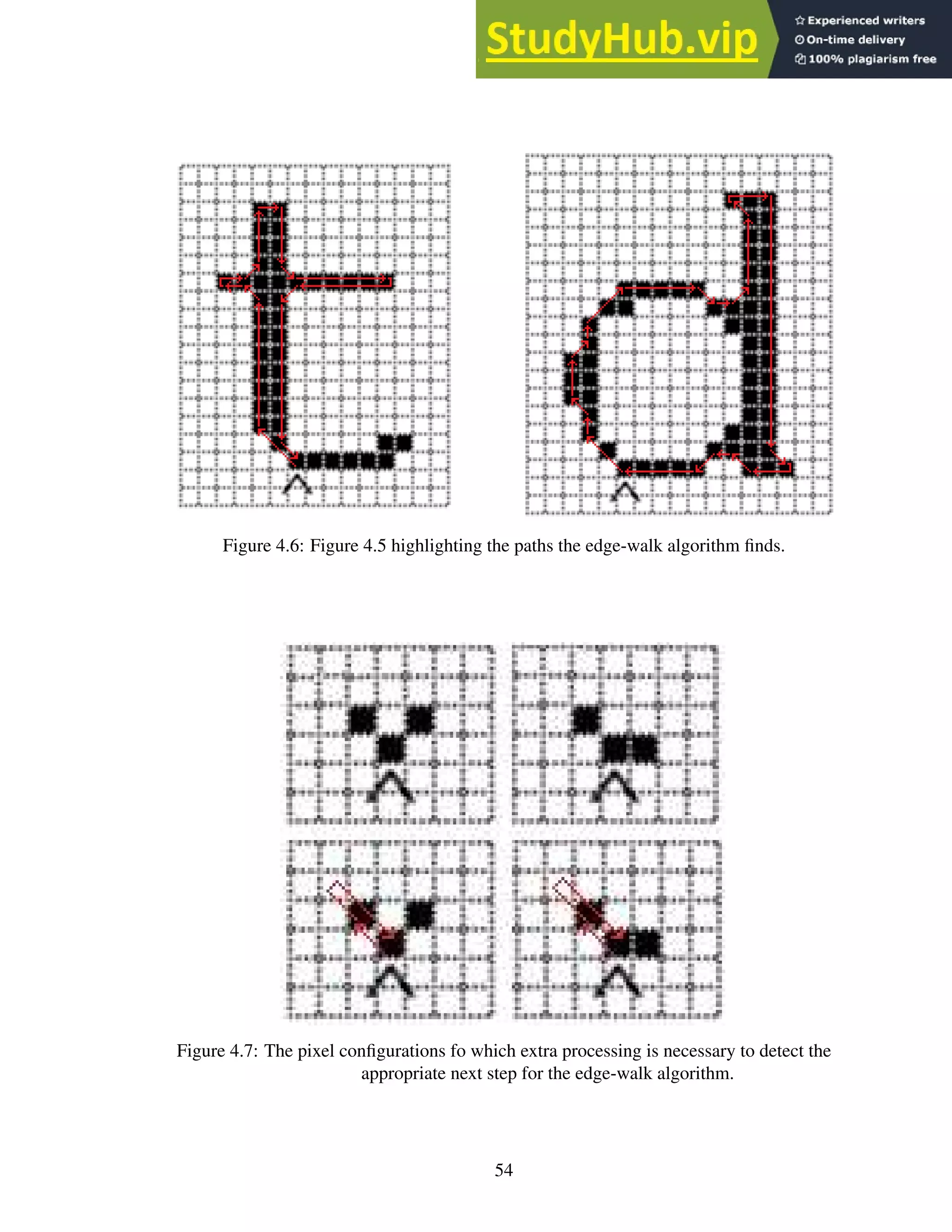 Figure 4.6: Figure 4.5 highlighting the paths the edge-walk algorithm finds.
Figure 4.7: The pixel configurations fo which extra processing is necessary to detect the
appropriate next step for the edge-walk algorithm.
54
 