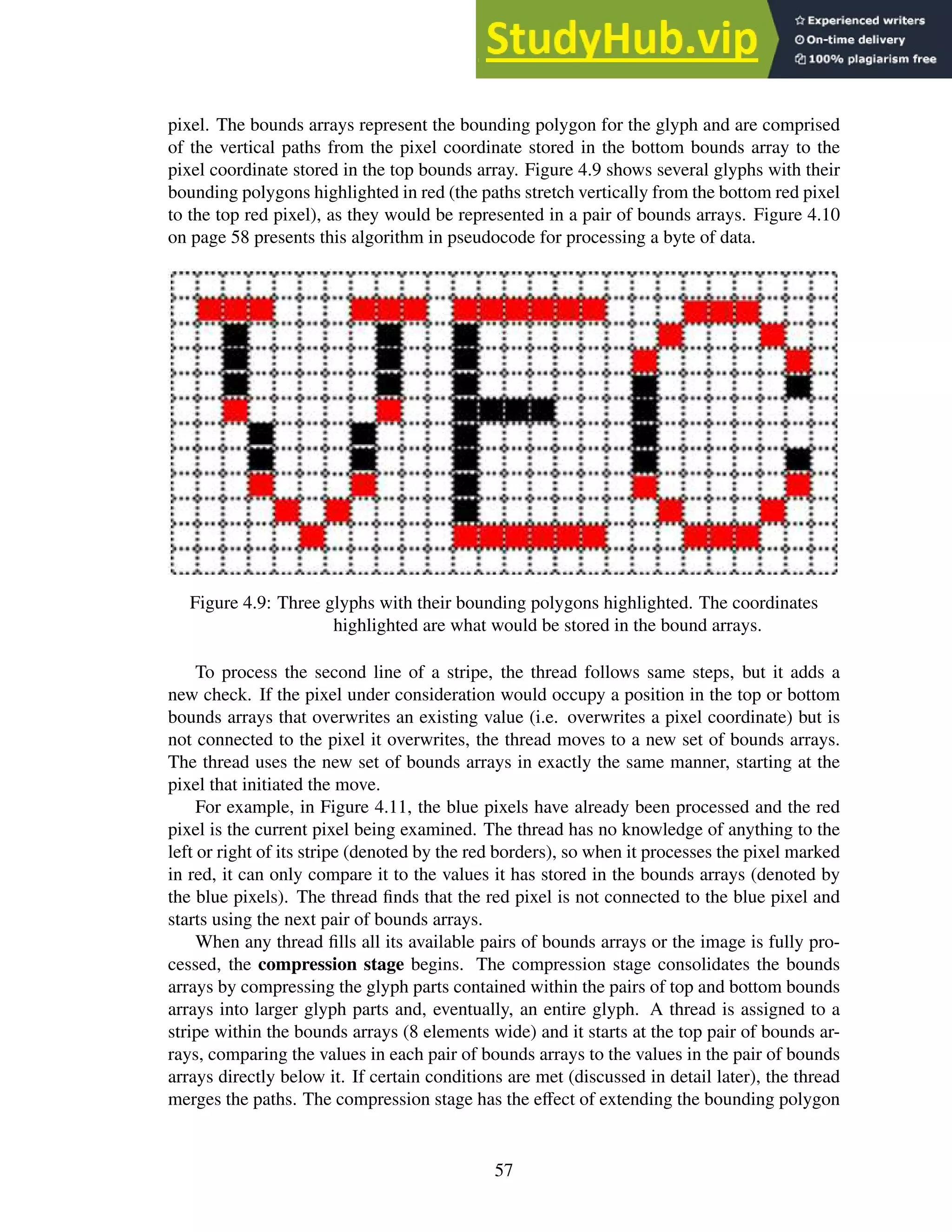 pixel. The bounds arrays represent the bounding polygon for the glyph and are comprised
of the vertical paths from the pixel coordinate stored in the bottom bounds array to the
pixel coordinate stored in the top bounds array. Figure 4.9 shows several glyphs with their
bounding polygons highlighted in red (the paths stretch vertically from the bottom red pixel
to the top red pixel), as they would be represented in a pair of bounds arrays. Figure 4.10
on page 58 presents this algorithm in pseudocode for processing a byte of data.
Figure 4.9: Three glyphs with their bounding polygons highlighted. The coordinates
highlighted are what would be stored in the bound arrays.
To process the second line of a stripe, the thread follows same steps, but it adds a
new check. If the pixel under consideration would occupy a position in the top or bottom
bounds arrays that overwrites an existing value (i.e. overwrites a pixel coordinate) but is
not connected to the pixel it overwrites, the thread moves to a new set of bounds arrays.
The thread uses the new set of bounds arrays in exactly the same manner, starting at the
pixel that initiated the move.
For example, in Figure 4.11, the blue pixels have already been processed and the red
pixel is the current pixel being examined. The thread has no knowledge of anything to the
left or right of its stripe (denoted by the red borders), so when it processes the pixel marked
in red, it can only compare it to the values it has stored in the bounds arrays (denoted by
the blue pixels). The thread finds that the red pixel is not connected to the blue pixel and
starts using the next pair of bounds arrays.
When any thread fills all its available pairs of bounds arrays or the image is fully pro-
cessed, the compression stage begins. The compression stage consolidates the bounds
arrays by compressing the glyph parts contained within the pairs of top and bottom bounds
arrays into larger glyph parts and, eventually, an entire glyph. A thread is assigned to a
stripe within the bounds arrays (8 elements wide) and it starts at the top pair of bounds ar-
rays, comparing the values in each pair of bounds arrays to the values in the pair of bounds
arrays directly below it. If certain conditions are met (discussed in detail later), the thread
merges the paths. The compression stage has the effect of extending the bounding polygon
57
 