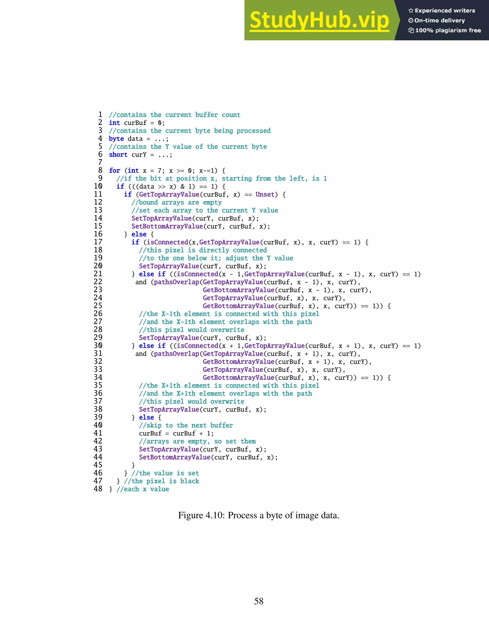 1 //contains the current buffer count
2 int curBuf = 0;
3 //contains the current byte being processed
4 byte data = ...;
5 //contains the Y value of the current byte
6 short curY = ...;
7
8 for (int x = 7; x >= 0; x-=1) {
9 //if the bit at position x, starting from the left, is 1
10 if (((data >> x) & 1) == 1) {
11 if (GetTopArrayValue(curBuf, x) == Unset) {
12 //bound arrays are empty
13 //set each array to the current Y value
14 SetTopArrayValue(curY, curBuf, x);
15 SetBottomArrayValue(curY, curBuf, x);
16 } else {
17 if (isConnected(x,GetTopArrayValue(curBuf, x), x, curY) == 1) {
18 //this pixel is directly connected
19 //to the one below it; adjust the Y value
20 SetTopArrayValue(curY, curBuf, x);
21 } else if ((isConnected(x - 1,GetTopArrayValue(curBuf, x - 1), x, curY) == 1)
22 and (pathsOverlap(GetTopArrayValue(curBuf, x - 1), x, curY),
23 GetBottomArrayValue(curBuf, x - 1), x, curY),
24 GetTopArrayValue(curBuf, x), x, curY),
25 GetBottomArrayValue(curBuf, x), x, curY)) == 1)) {
26 //the X-1th element is connected with this pixel
27 //and the X-1th element overlaps with the path
28 //this pixel would overwrite
29 SetTopArrayValue(curY, curBuf, x);
30 } else if ((isConnected(x + 1,GetTopArrayValue(curBuf, x + 1), x, curY) == 1)
31 and (pathsOverlap(GetTopArrayValue(curBuf, x + 1), x, curY),
32 GetBottomArrayValue(curBuf, x + 1), x, curY),
33 GetTopArrayValue(curBuf, x), x, curY),
34 GetBottomArrayValue(curBuf, x), x, curY)) == 1)) {
35 //the X+1th element is connected with this pixel
36 //and the X+1th element overlaps with the path
37 //this pixel would overwrite
38 SetTopArrayValue(curY, curBuf, x);
39 } else {
40 //skip to the next buffer
41 curBuf = curBuf + 1;
42 //arrays are empty, so set them
43 SetTopArrayValue(curY, curBuf, x);
44 SetBottomArrayValue(curY, curBuf, x);
45 }
46 } //the value is set
47 } //the pixel is black
48 } //each x value
Figure 4.10: Process a byte of image data.
58
 