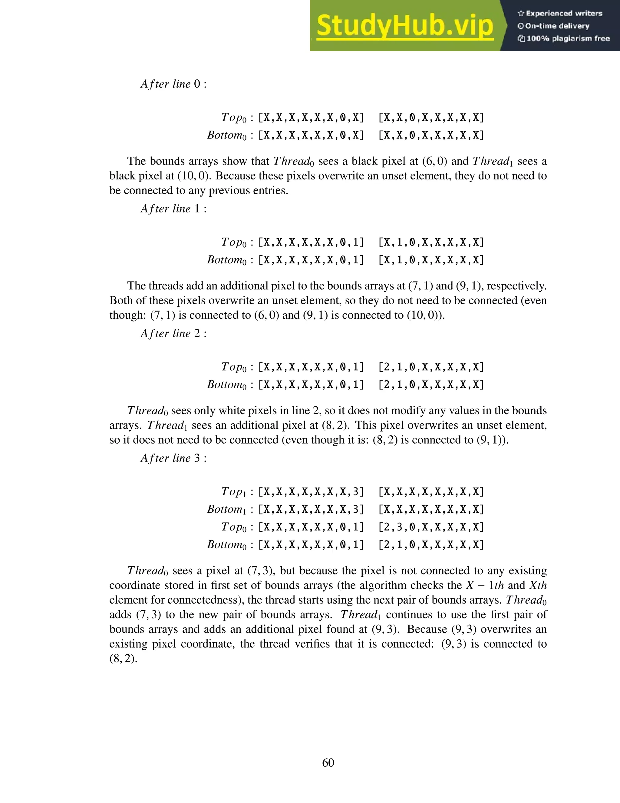 A fter line 0 :
Top0 : [X,X,X,X,X,X,0,X] [X,X,0,X,X,X,X,X]
Bottom0 : [X,X,X,X,X,X,0,X] [X,X,0,X,X,X,X,X]
The bounds arrays show that Thread0 sees a black pixel at (6, 0) and Thread1 sees a
black pixel at (10, 0). Because these pixels overwrite an unset element, they do not need to
be connected to any previous entries.
A fter line 1 :
Top0 : [X,X,X,X,X,X,0,1] [X,1,0,X,X,X,X,X]
Bottom0 : [X,X,X,X,X,X,0,1] [X,1,0,X,X,X,X,X]
The threads add an additional pixel to the bounds arrays at (7, 1) and (9, 1), respectively.
Both of these pixels overwrite an unset element, so they do not need to be connected (even
though: (7, 1) is connected to (6, 0) and (9, 1) is connected to (10, 0)).
A fter line 2 :
Top0 : [X,X,X,X,X,X,0,1] [2,1,0,X,X,X,X,X]
Bottom0 : [X,X,X,X,X,X,0,1] [2,1,0,X,X,X,X,X]
Thread0 sees only white pixels in line 2, so it does not modify any values in the bounds
arrays. Thread1 sees an additional pixel at (8, 2). This pixel overwrites an unset element,
so it does not need to be connected (even though it is: (8, 2) is connected to (9, 1)).
A fter line 3 :
Top1 : [X,X,X,X,X,X,X,3] [X,X,X,X,X,X,X,X]
Bottom1 : [X,X,X,X,X,X,X,3] [X,X,X,X,X,X,X,X]
Top0 : [X,X,X,X,X,X,0,1] [2,3,0,X,X,X,X,X]
Bottom0 : [X,X,X,X,X,X,0,1] [2,1,0,X,X,X,X,X]
Thread0 sees a pixel at (7, 3), but because the pixel is not connected to any existing
coordinate stored in first set of bounds arrays (the algorithm checks the X − 1th and Xth
element for connectedness), the thread starts using the next pair of bounds arrays. Thread0
adds (7, 3) to the new pair of bounds arrays. Thread1 continues to use the first pair of
bounds arrays and adds an additional pixel found at (9, 3). Because (9, 3) overwrites an
existing pixel coordinate, the thread verifies that it is connected: (9, 3) is connected to
(8, 2).
60
 