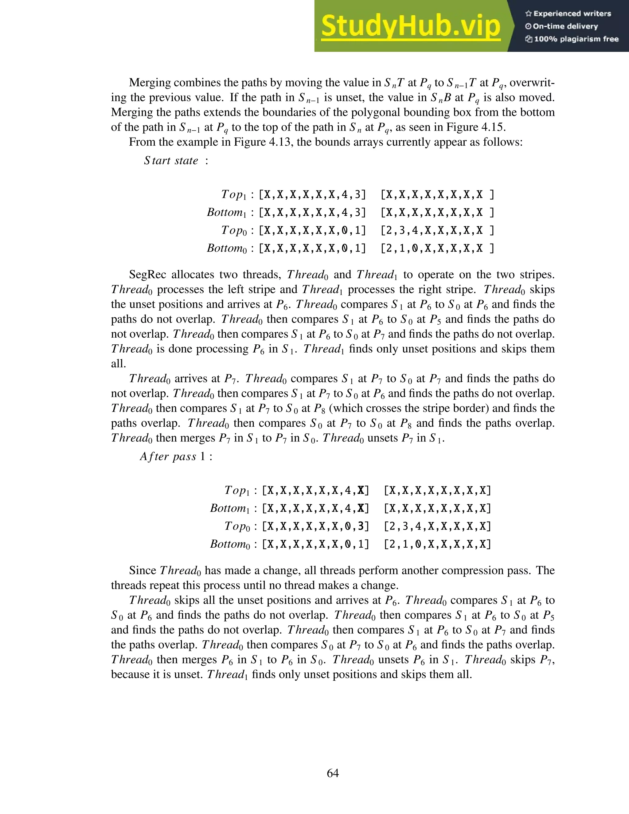Merging combines the paths by moving the value in S nT at Pq to S n−1T at Pq, overwrit-
ing the previous value. If the path in S n−1 is unset, the value in S nB at Pq is also moved.
Merging the paths extends the boundaries of the polygonal bounding box from the bottom
of the path in S n−1 at Pq to the top of the path in S n at Pq, as seen in Figure 4.15.
From the example in Figure 4.13, the bounds arrays currently appear as follows:
S tart state :
Top1 : [X,X,X,X,X,X,4,3] [X,X,X,X,X,X,X,X ]
Bottom1 : [X,X,X,X,X,X,4,3] [X,X,X,X,X,X,X,X ]
Top0 : [X,X,X,X,X,X,0,1] [2,3,4,X,X,X,X,X ]
Bottom0 : [X,X,X,X,X,X,0,1] [2,1,0,X,X,X,X,X ]
SegRec allocates two threads, Thread0 and Thread1 to operate on the two stripes.
Thread0 processes the left stripe and Thread1 processes the right stripe. Thread0 skips
the unset positions and arrives at P6. Thread0 compares S1 at P6 to S 0 at P6 and finds the
paths do not overlap. Thread0 then compares S1 at P6 to S0 at P5 and finds the paths do
not overlap. Thread0 then compares S 1 at P6 to S 0 at P7 and finds the paths do not overlap.
Thread0 is done processing P6 in S 1. Thread1 finds only unset positions and skips them
all.
Thread0 arrives at P7. Thread0 compares S 1 at P7 to S 0 at P7 and finds the paths do
not overlap. Thread0 then compares S 1 at P7 to S 0 at P6 and finds the paths do not overlap.
Thread0 then compares S 1 at P7 to S 0 at P8 (which crosses the stripe border) and finds the
paths overlap. Thread0 then compares S0 at P7 to S 0 at P8 and finds the paths overlap.
Thread0 then merges P7 in S 1 to P7 in S 0. Thread0 unsets P7 in S 1.
A fter pass 1 :
Top1 : [X,X,X,X,X,X,4,X] [X,X,X,X,X,X,X,X]
Bottom1 : [X,X,X,X,X,X,4,X] [X,X,X,X,X,X,X,X]
Top0 : [X,X,X,X,X,X,0,3] [2,3,4,X,X,X,X,X]
Bottom0 : [X,X,X,X,X,X,0,1] [2,1,0,X,X,X,X,X]
Since Thread0 has made a change, all threads perform another compression pass. The
threads repeat this process until no thread makes a change.
Thread0 skips all the unset positions and arrives at P6. Thread0 compares S 1 at P6 to
S 0 at P6 and finds the paths do not overlap. Thread0 then compares S 1 at P6 to S 0 at P5
and finds the paths do not overlap. Thread0 then compares S 1 at P6 to S 0 at P7 and finds
the paths overlap. Thread0 then compares S 0 at P7 to S 0 at P6 and finds the paths overlap.
Thread0 then merges P6 in S 1 to P6 in S 0. Thread0 unsets P6 in S 1. Thread0 skips P7,
because it is unset. Thread1 finds only unset positions and skips them all.
64
 