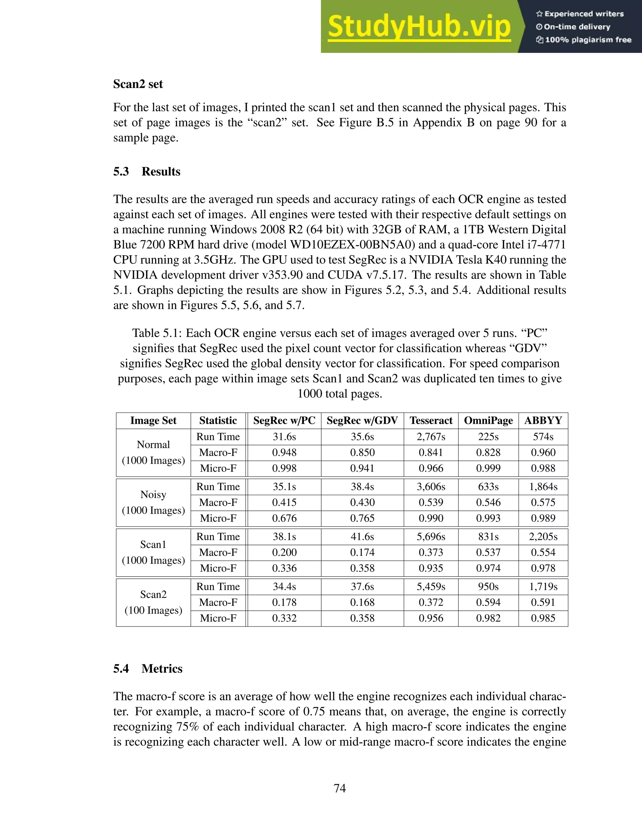 Scan2 set
For the last set of images, I printed the scan1 set and then scanned the physical pages. This
set of page images is the “scan2” set. See Figure B.5 in Appendix B on page 90 for a
sample page.
5.3 Results
The results are the averaged run speeds and accuracy ratings of each OCR engine as tested
against each set of images. All engines were tested with their respective default settings on
a machine running Windows 2008 R2 (64 bit) with 32GB of RAM, a 1TB Western Digital
Blue 7200 RPM hard drive (model WD10EZEX-00BN5A0) and a quad-core Intel i7-4771
CPU running at 3.5GHz. The GPU used to test SegRec is a NVIDIA Tesla K40 running the
NVIDIA development driver v353.90 and CUDA v7.5.17. The results are shown in Table
5.1. Graphs depicting the results are show in Figures 5.2, 5.3, and 5.4. Additional results
are shown in Figures 5.5, 5.6, and 5.7.
Table 5.1: Each OCR engine versus each set of images averaged over 5 runs. “PC”
signifies that SegRec used the pixel count vector for classification whereas “GDV”
signifies SegRec used the global density vector for classification. For speed comparison
purposes, each page within image sets Scan1 and Scan2 was duplicated ten times to give
1000 total pages.
Image Set Statistic SegRec w/PC SegRec w/GDV Tesseract OmniPage ABBYY
Normal
(1000 Images)
Run Time 31.6s 35.6s 2,767s 225s 574s
Macro-F 0.948 0.850 0.841 0.828 0.960
Micro-F 0.998 0.941 0.966 0.999 0.988
Noisy
(1000 Images)
Run Time 35.1s 38.4s 3,606s 633s 1,864s
Macro-F 0.415 0.430 0.539 0.546 0.575
Micro-F 0.676 0.765 0.990 0.993 0.989
Scan1
(1000 Images)
Run Time 38.1s 41.6s 5,696s 831s 2,205s
Macro-F 0.200 0.174 0.373 0.537 0.554
Micro-F 0.336 0.358 0.935 0.974 0.978
Scan2
(100 Images)
Run Time 34.4s 37.6s 5,459s 950s 1,719s
Macro-F 0.178 0.168 0.372 0.594 0.591
Micro-F 0.332 0.358 0.956 0.982 0.985
5.4 Metrics
The macro-f score is an average of how well the engine recognizes each individual charac-
ter. For example, a macro-f score of 0.75 means that, on average, the engine is correctly
recognizing 75% of each individual character. A high macro-f score indicates the engine
is recognizing each character well. A low or mid-range macro-f score indicates the engine
74
 