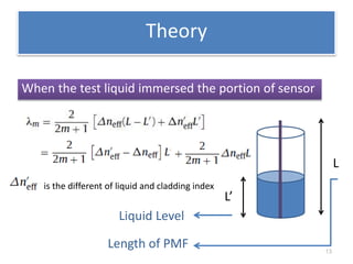 Theory 
13 
When the test liquid immersed the portion of sensor 
L 
L’ 
is the different of liquid and cladding index 
Liquid Level 
Length of PMF 
 
