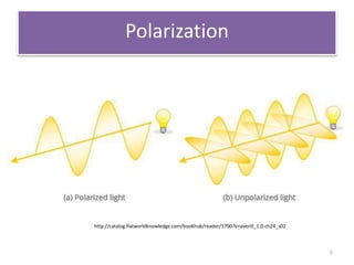Polarization 
6 
http://catalog.flatworldknowledge.com/bookhub/reader/1790?e=averill_1.0-ch24_s02 
 