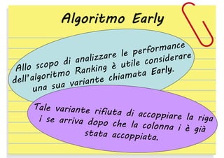 Algoritmo Early
rmance
e perfo
zzare l
li
derare
di ana
e consi
è util
o scopo
All
anking
R
Early.
oritmo
iamata
dell’alg
nte ch
a varia
una su
Tale variante rifi
uta di accoppiare
la riga
i se arriva dopo
che la colonna i
è già
stata accoppiata
.

 