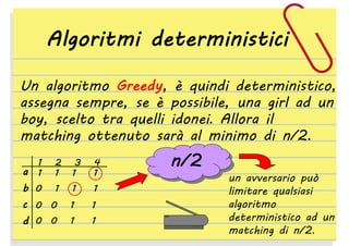 Algoritmi deterministici
Un algoritmo Greedy, è quindi deterministico,
assegna sempre, se è possibile, una girl ad un
boy, scelto tra quelli idonei. Allora il
matching ottenuto sarà al minimo di n/2.
a

1
1

2
1

b 0 1
c 0 0
d 0 0

3
1

4
1

1

1

1

1

1

1

n/2
n/2

un avversario può
limitare qualsiasi
algoritmo
deterministico ad un
matching di n/2.

 