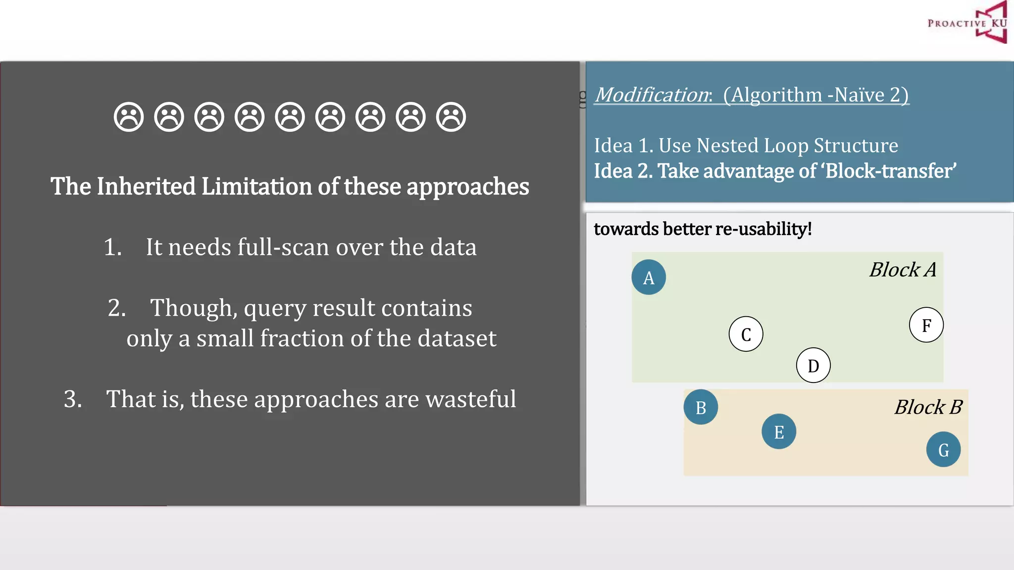  Suppose there are n objects in the given set  퐷푥 = {표1, 표2, … , 표푛}  Algorithm -Naïve 1  푓표푟 푒푎푐ℎ 표푏푗푒푐푡 표푥 ∈ 퐷  푏표표푙푒푎푛 푖푠퐷표푚푖푛푎푡푒푑 = 푓푎푙푠푒  푓표푟 푒푎푐ℎ 표푏푗푒푐푡 표푦 ∈ 퐷  푖푓 ¬(표푥 = 표푦) 퐴푁퐷 ¬ 표푥 ≪ 표푦 푡ℎ푒푛 푐표푛푡푖푛푢푒;  푒푙푠푒  푡ℎ푒푛 푖푠퐷표푚푖푛푎푡푒푑 = 푡푟푢푒;  break;  푖푓 ! 푖푠퐷표푚푖푛푎푡푒푑 푆 ∪ {표푥} Exhaustive Test Nested Loop Structure Modification: (Algorithm -Naïve 2) Idea 1. Use Nested Loop Structure Idea 2. Take advantage of ‘Block-transfer’ towards better re-usability! Block A Block B A B C D E F G          The Inherited Limitation of these approaches 1. It needs full-scan over the data 2. Though, query result contains only a small fraction of the dataset 3. That is, these approaches are wasteful 